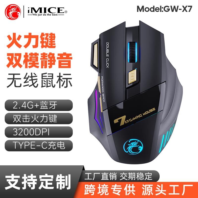 商品图片