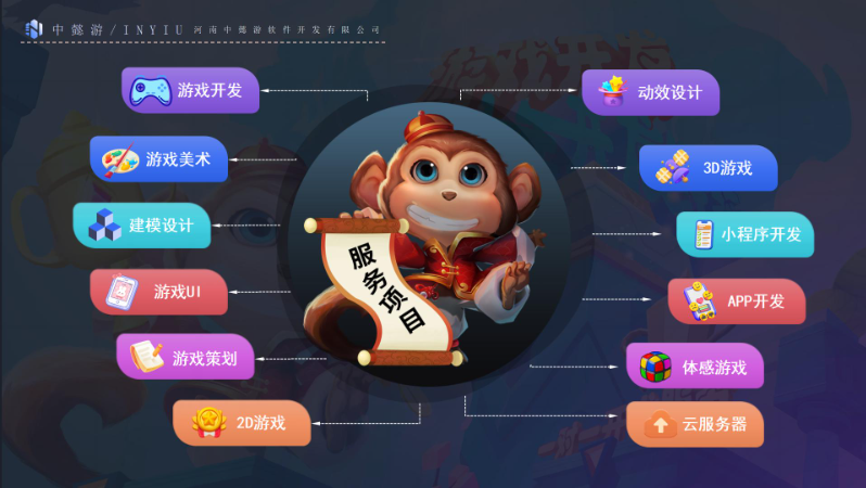 游戏开发微信抖音H5小程序制作APP软件定制TK